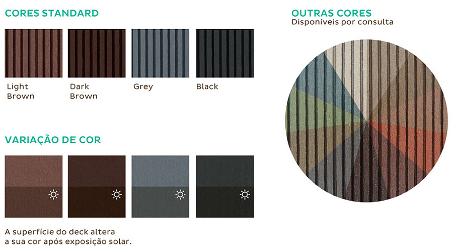 Deck Composito Cores